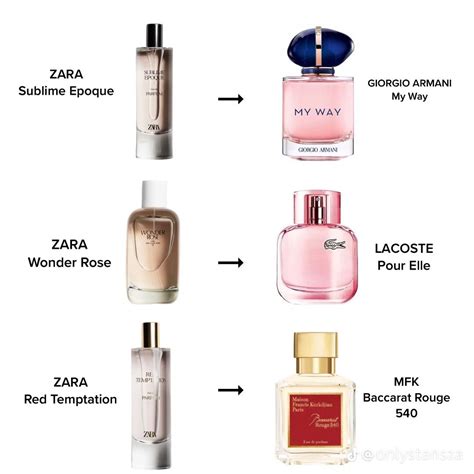 perfume dupes for women|zara perfumes for women dupes.